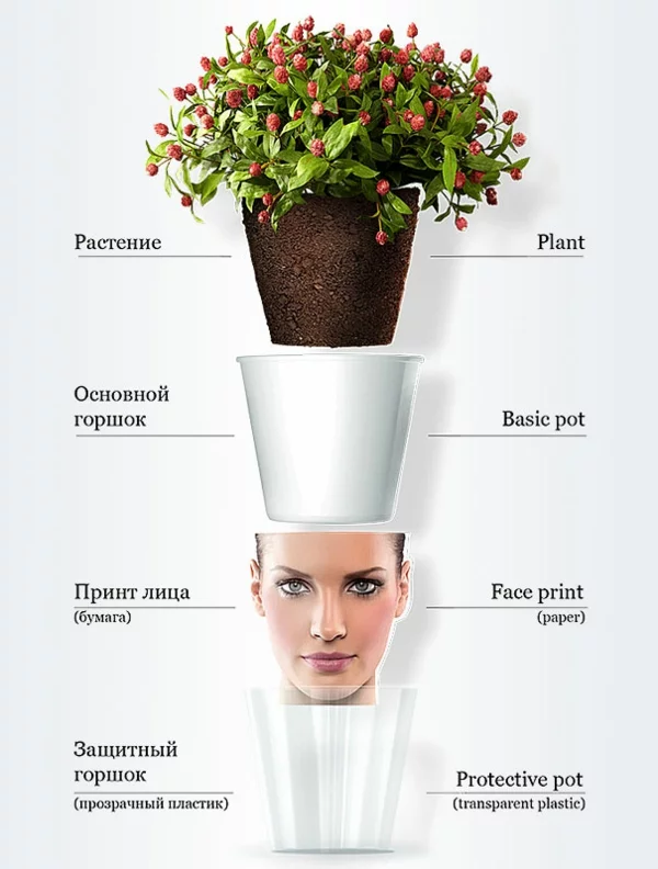blumentopf-mit-gesicht moderne pflanzgefäße deko ideen good design zimmerpflanzen balkonpflanzen