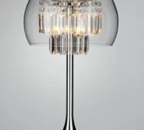 Lampenschirme Glas – Aus Glas gefertigte Lampenschirme sind so charmant!