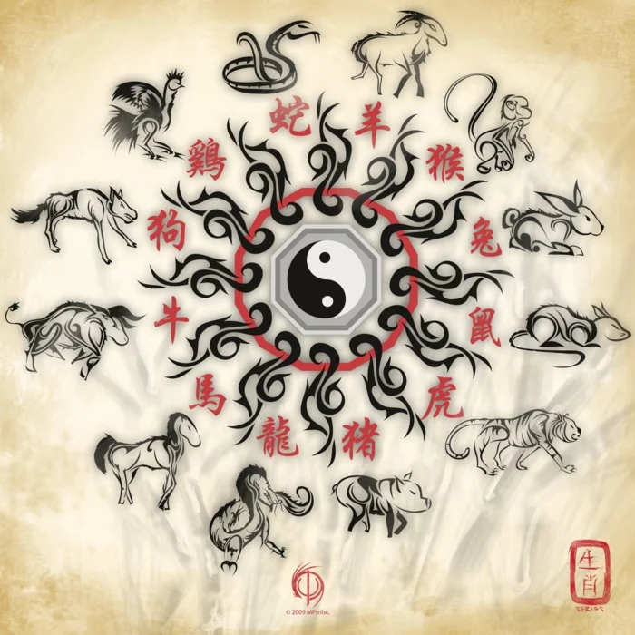 chinesische sternzeichen der feurige affe asia rot chinesisches horoskop pozellan