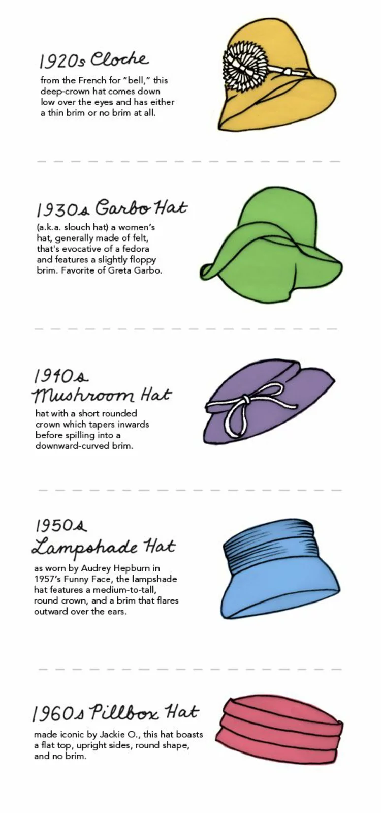 Damenhüte Damenmode und Stylingstipps Damenhut Geschichte