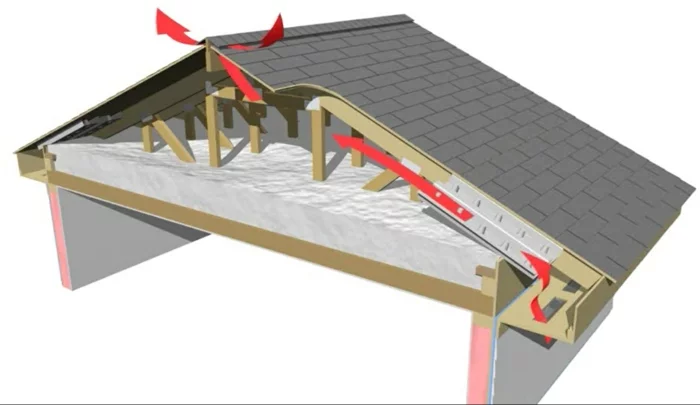 haus renovieren dachbodenisolation illustration