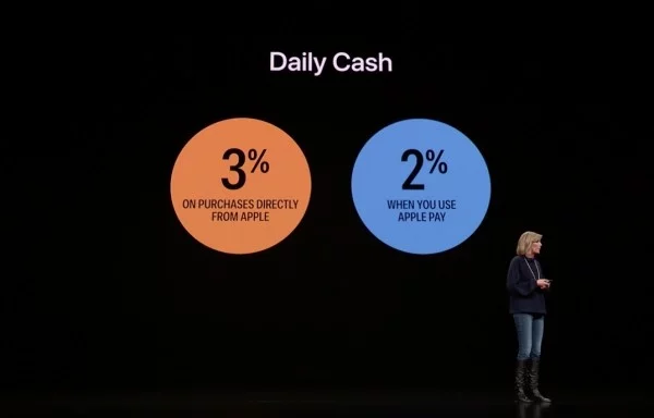 Die Apple Card ist eine neue Kreditkarte, die Sie mit Apple Pay benutzen können daily cash gibt prozent zurück