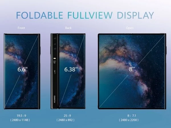 Huawei Mate X Freigabe wird trotz Problemen mit Galaxy Fold nicht verzögert drei modi des neuen huawei