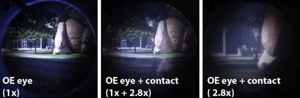 Wissenschaftler entwickeln Hi-Tech Kontaktlinsen, die per Wink zoomen vision 2,8 zoom